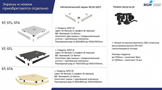 Душевой поддон 110х80 RGW ST-0118W Белый Прямоугольный Ø 90 мм Каменный 16152811-01
