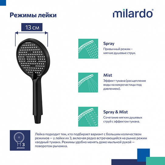 Лейка для душа Milardo Ideal Spa ILS3FBRM18