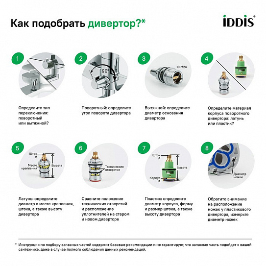 Дивертор для смесителя IDDIS латунь h=53 997B0253SM, M22x1,5, вытяжной