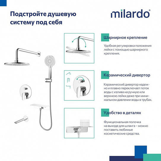 Душевая система скрытого монтажа с тропическим душем Milardo Rora RORSB03M68
