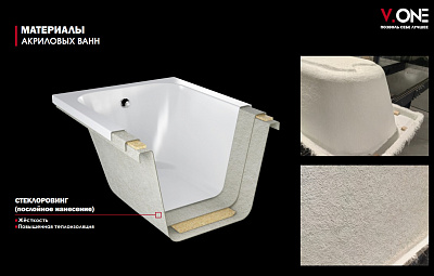 Интернет-магазин Сантехники и Мебели для ванной